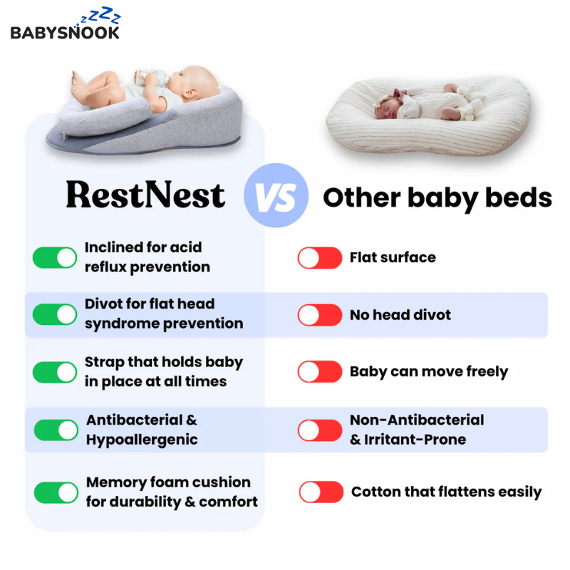 RestNest™ - The Ultimate Baby Bed